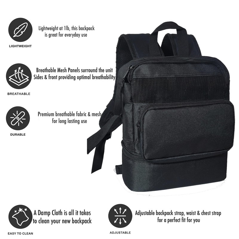 Backpack Fit for Rhythm P2 and React Health POC2000–Lightweight, Mesh