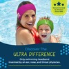 Earvolution Ear Band-It Ultra Premium Swimming Headband - Invented by