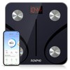 RENPHO Bluetooth Body Fat Scale, Digital Weight Scale Bathroom Smart