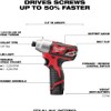 Milwaukee M12 12V Cordless Drill Driver/Impact Driver Combo Kit Bundle
