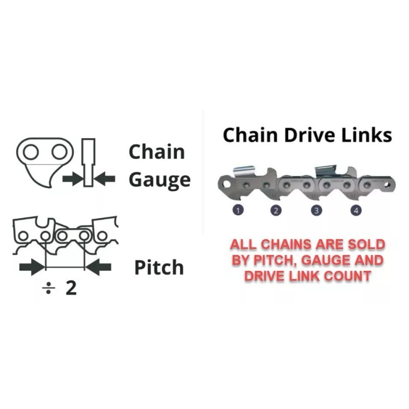 Forester 6" Chainsaw chain - Replaces Ryobi 318906002 RY6C1 on