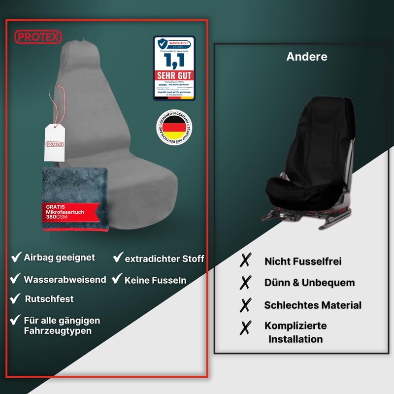 PROTEX Seat Protector for Car Seats, Workshop Protector, Non-Slip and