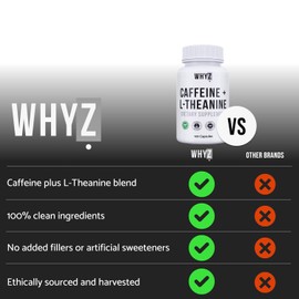 WHYZ Caffeine Pills with L-Theanine, 120 Capsules, Nootropic Stack Energy Pills, Energy Vitamins for Sustained Focus & Cognitive Function, L Theanine Caffeine Energy Supplements for Women & Men