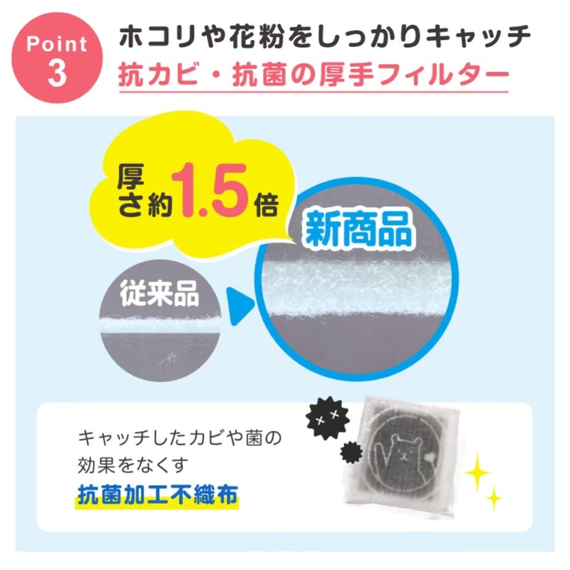 Toyo Aluminum S5428 Dust Removal Filter, Ventilation Fan, Toilet, Bath,