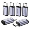 MOGOOD USB C Male to Female Adapter, USB C Extension