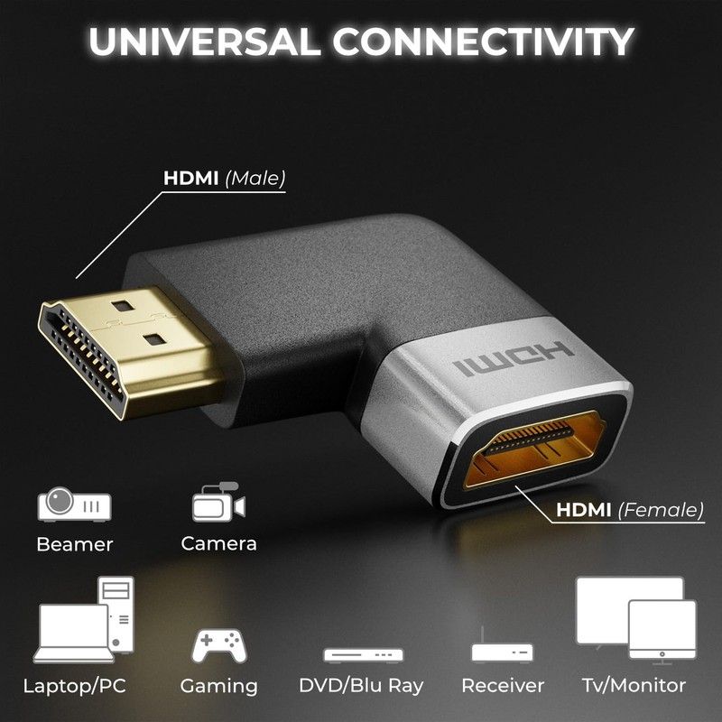 deleyCON HDMI Adapter Coupling Connector 8K @ 60Hz / 4K