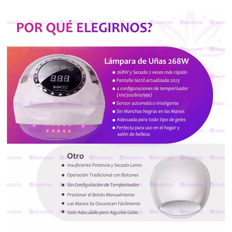 Buruna Lámpara De Uñas 300w/70led Secadora Uñas,lámpara Uv Uñas