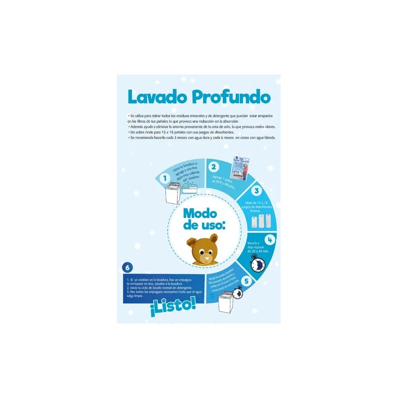 Tratamiento Ecopipo RLR Lavado Profundo Pañales Tela Elimina Olores 1.35oz