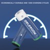 Deleepow NiMH AA Rechargeable Batteries 8 Pack 3300mAh 1.2V AA