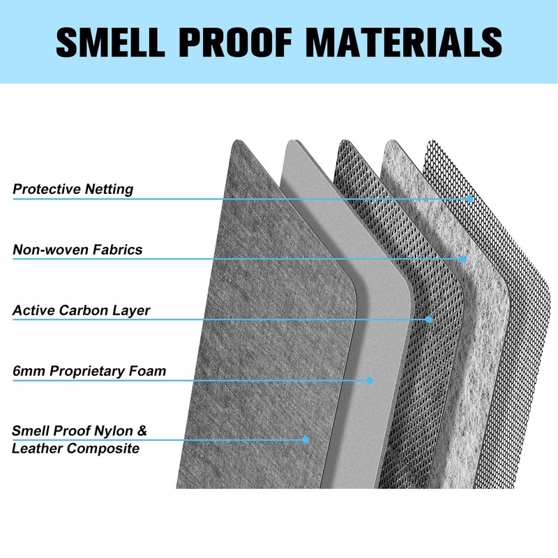 Smell Proof Bag with Lock, Smell Proof Container Stash Box