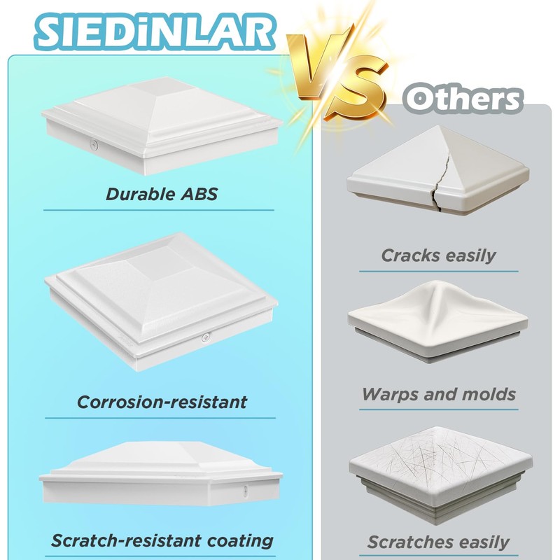 SIEDiNLAR 4x4 Post Caps White 12 Pack, Deck Post Covers