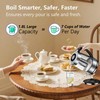 Electric Kettle with Temperature Control for Tea and Coffee, 1.8L