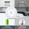 BLS Motion Sensor Light Indoor, Wireless LED Night Light, Under