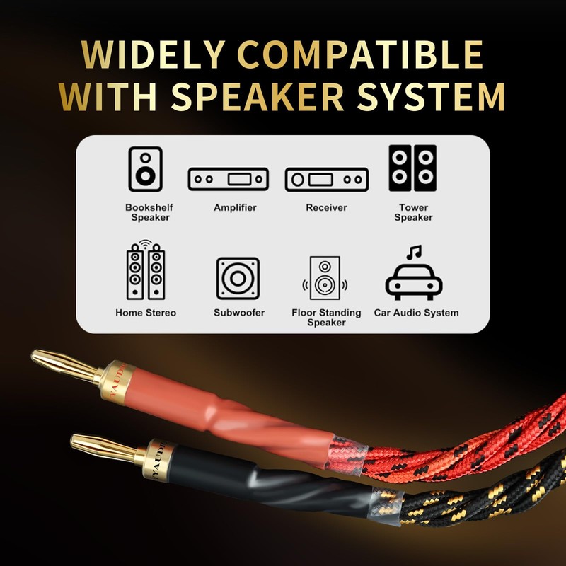 YYTCG 12 AWG 2Pack Audiophile Speaker Cable – Speaker Wire