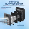 APPLIANCEMATES C535 HEPA Replacement Filter A Size 21 - Compatible