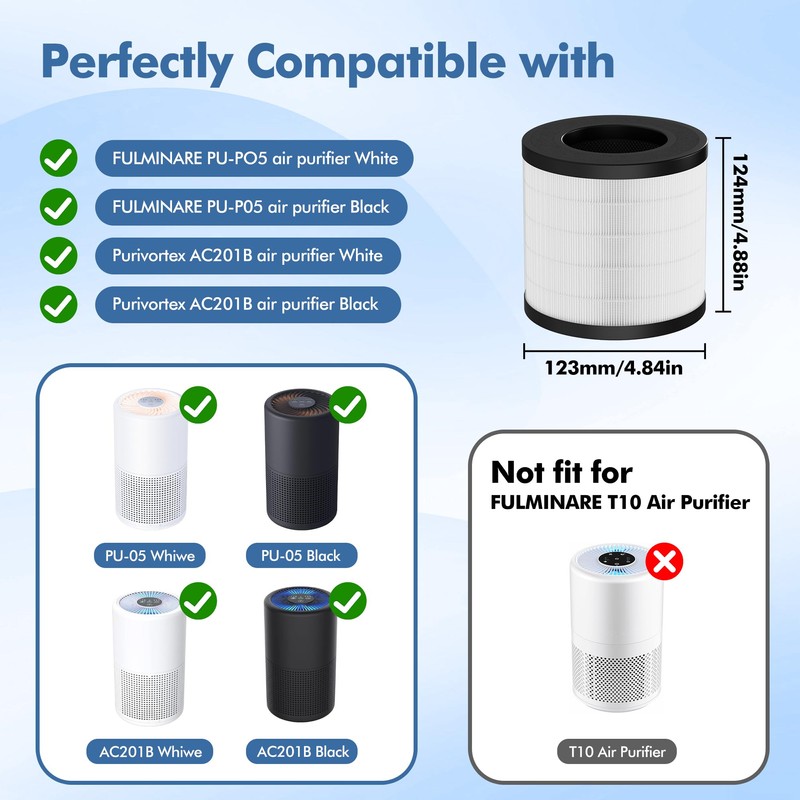 PU-P05/AC201B Replacement Filter Compatible with FULMINARE PU-P05 and Purivortex AC201B