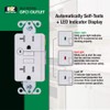 Eastman Tamper Resistant Self-Test Slim GFCI Outlet with LED Indicator
