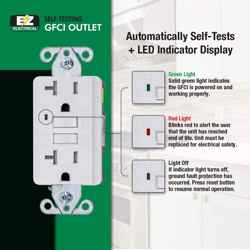 Eastman Tamper Resistant Self-Test Slim GFCI Outlet with LED Indicator