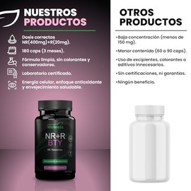 NR+R BTY – 180 cápsulas de Nicotinamida Ribósido y Resveratrol - Suplemento para mujeres y hombres - Enfoque en bienestar y longevidad funcional