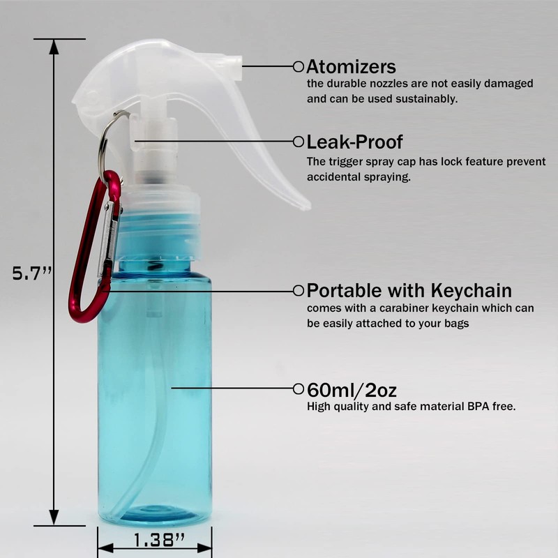 ZJSXINDI empty spray bottle for hand sanitizer, travel bottle with