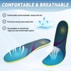 Bine Jinn Go Running Insoles for Men & Women -