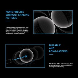 Empire USA Pool Ball Set Mini Size 2-1/4 '' Billiard Ball Set of 16 Pool Balls (Mini Ball Set,1.5-Inch)