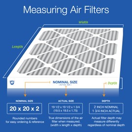 Nordic Pure 20x20x2 (19 1/2 x 19 1/2 x 1 3/4) Furnace Air Filters MERV 12 Pleated Plus Carbon 12 Pack