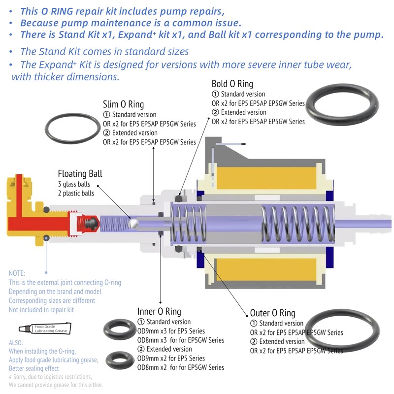 O Ring Gasket Repair Kit for Rancilio Silvia V1 V2