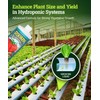 FoxFarm Grow Big Hydro Liquid Fertilizer, Plant Food with Micro
