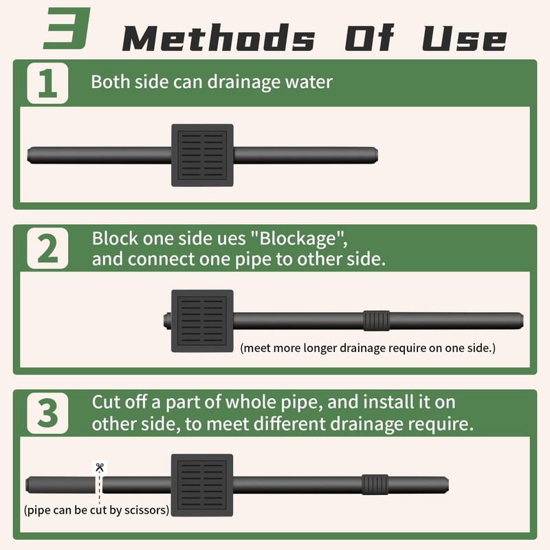 Gutter Downspout Extensions Big Kit, Catch Basin + 2pcs Pipes,