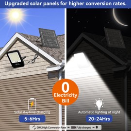 TENKOO Solar Street Flood Lights Outdoor 1800W Solar Led Flood Lights Dusk to Dawn 150000LM Street Lights IP67 Waterproof Parking Lot Lights with 16.4ft Cables Security Commercial Lighting