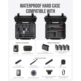 Hard Case for DJI Osmo 360 Standard/ Adventure/ Vortex/ Popular Combo, Portable Travel Waterproof Storage Bag for DJI Osmo 360 Accessories, Only Fit for Action 1.5m Extension Rod (Case and Foam Only)