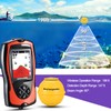 LUCKYLAKER Sonar Kayak Fish Finder Portable Water Handheld Depth Finder