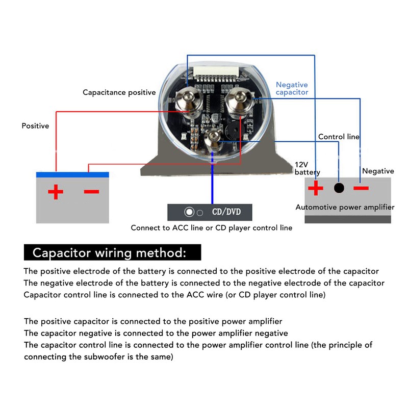 9.0 Farad Digital Power Capacitor High Performance Energy Storage Reinforcement