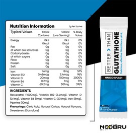 Noobru™ - Better Than - Glutathione