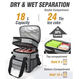 CaCTOUR Lunch Bag For Women Men, Double Deck Insulated Lunch Box - Expandable Leakproof Reusable Lunch Cooler Bag for Work Shift Outdoor Picnic Daytrip (Grey,18L)