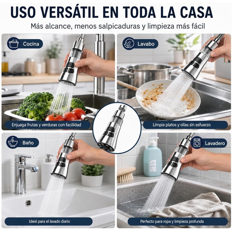 Aireador de Grifo Cocina con Filtro, 3 Modos Extensor G1/2