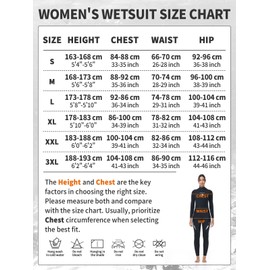 Owntop Mens Womens Wetsuit 1.5mm - Full Length Diving Suits, Back Zip Neoprene Wet Suits, Thermal Stretch Pro Dive Skin for Surfing Snorkeling, Women Black S