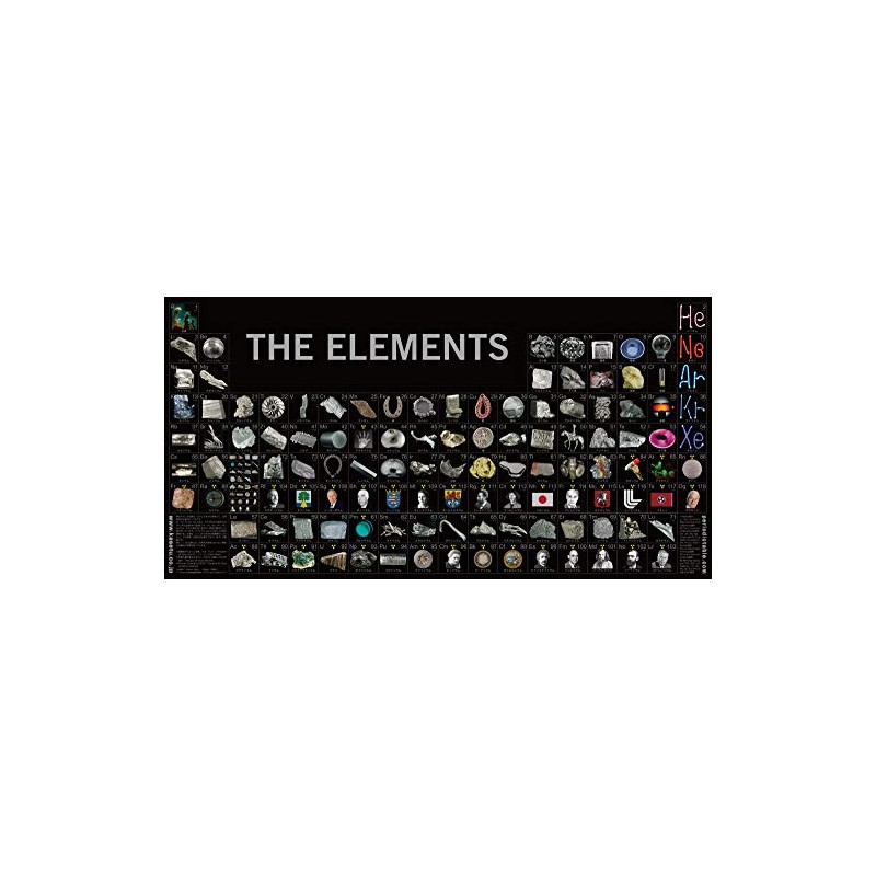 The World's Most Beautiful Periodic Table Poster Small PP Japanese