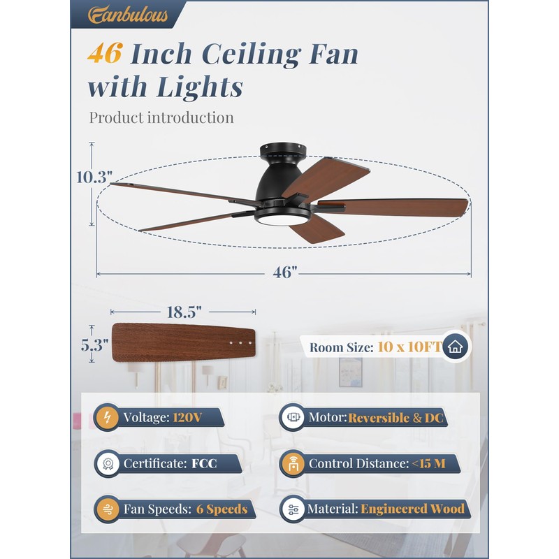 Fanbulous 46 inch Ceiling Fans with Lights, Flush Mount Ceiling