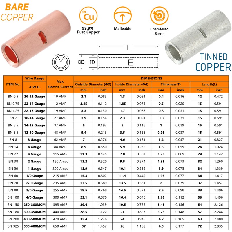 SVAAR 6 PCS 0000 Gauge Non Insulated Butt Connectors 4/0