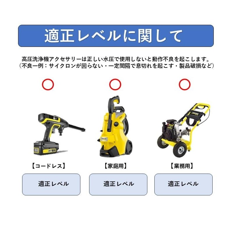 K-Gmainte High Pressure Washer Oscillating Coupler (B)