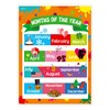 Gethelud Days of the Week, Months of the Year Laminated