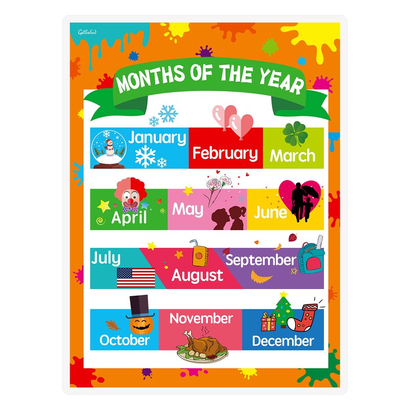 Gethelud Days of the Week, Months of the Year Laminated