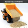2.4GHz Remote Control 6 Channel Dump Truck with Lights Simulation