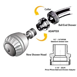 Ball End Shower Arm Adapter | Joint Compatible with Price Pfister Male Replacement Accessories | Plumbing Repair Part Fitting