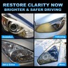 SHIELDOM Headlight Restoration Headlamp Cleaner Instantly Restores Yellowed Oxidation &
