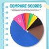 Sayglossy 12 Sets Fraction Set for Math Classroom Fractions Manipulatives