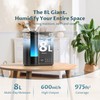 BREEZOME 8L Humidifiers for Bedroom, Warm & Cool Mist for