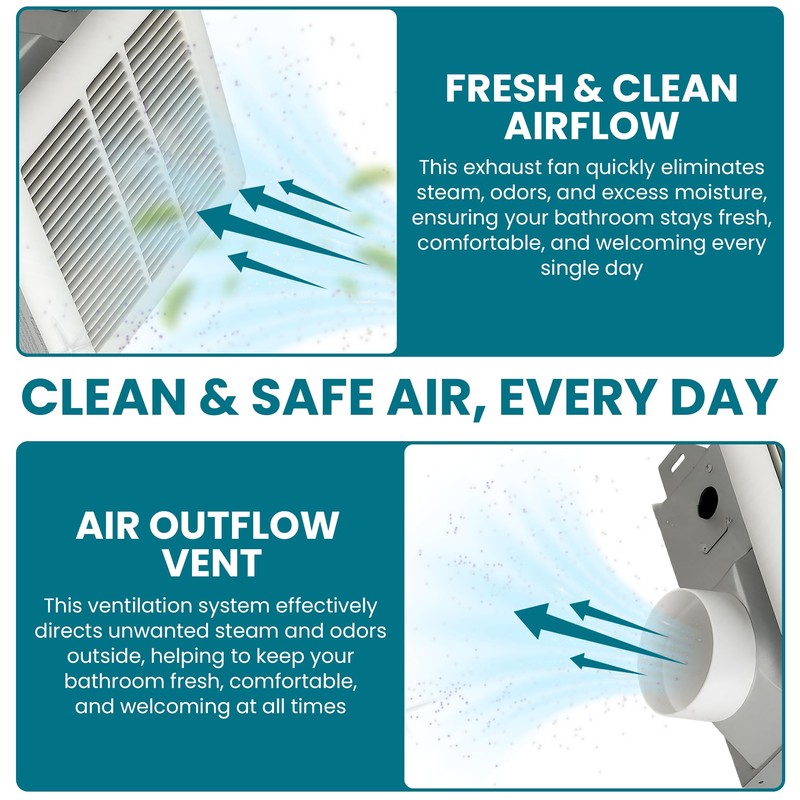 Harrier Hardware Bathroom Exhaust Fan 70 CFM Super Quiet 40dB